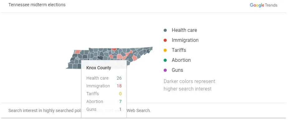 Top issues in the 2018 mid-term elections.