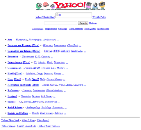 Yahoo! 1996
